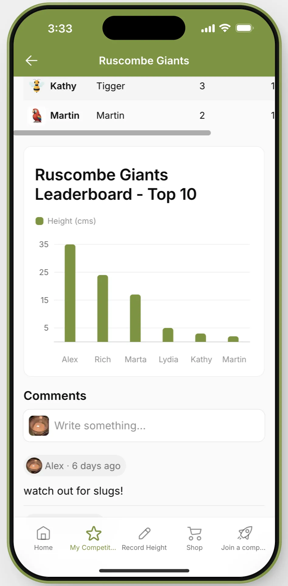 Competition Example 2